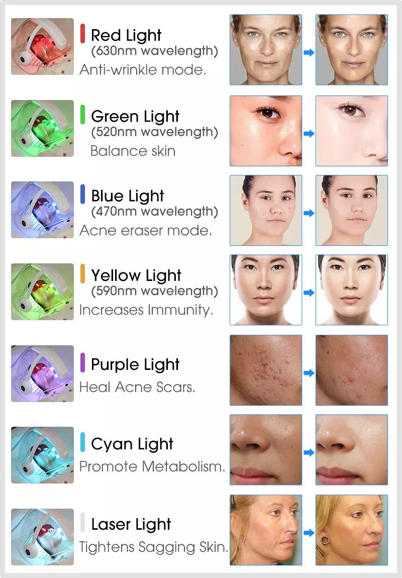 Hot Sale Water Oxygen Jet Therapy Facial Machine for Anti Aging with Oxygen Dome