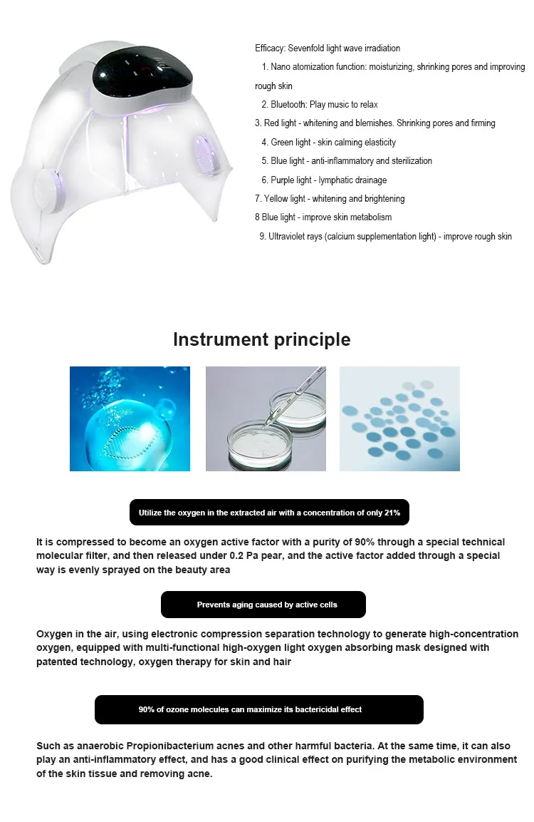 SPA Salon Facial Therapy Performance