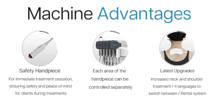 Advanced Non-Invasive EMS Facial Beauty Machine for Youthful Skin
