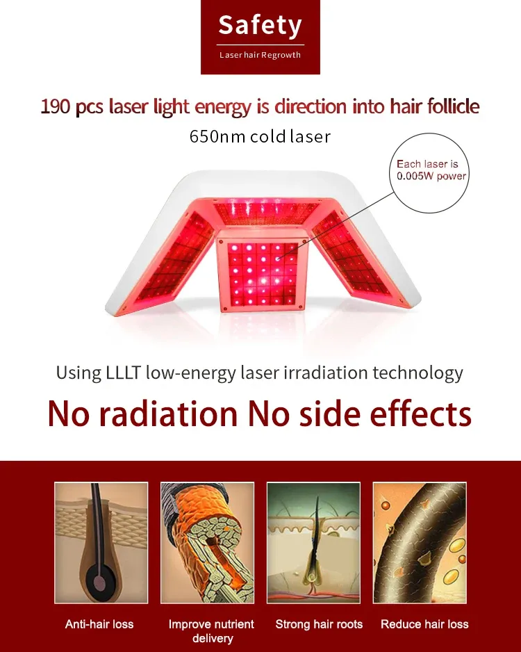 Scalp Treatment Detail