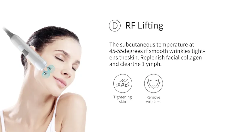Beauty Device Display Image 8