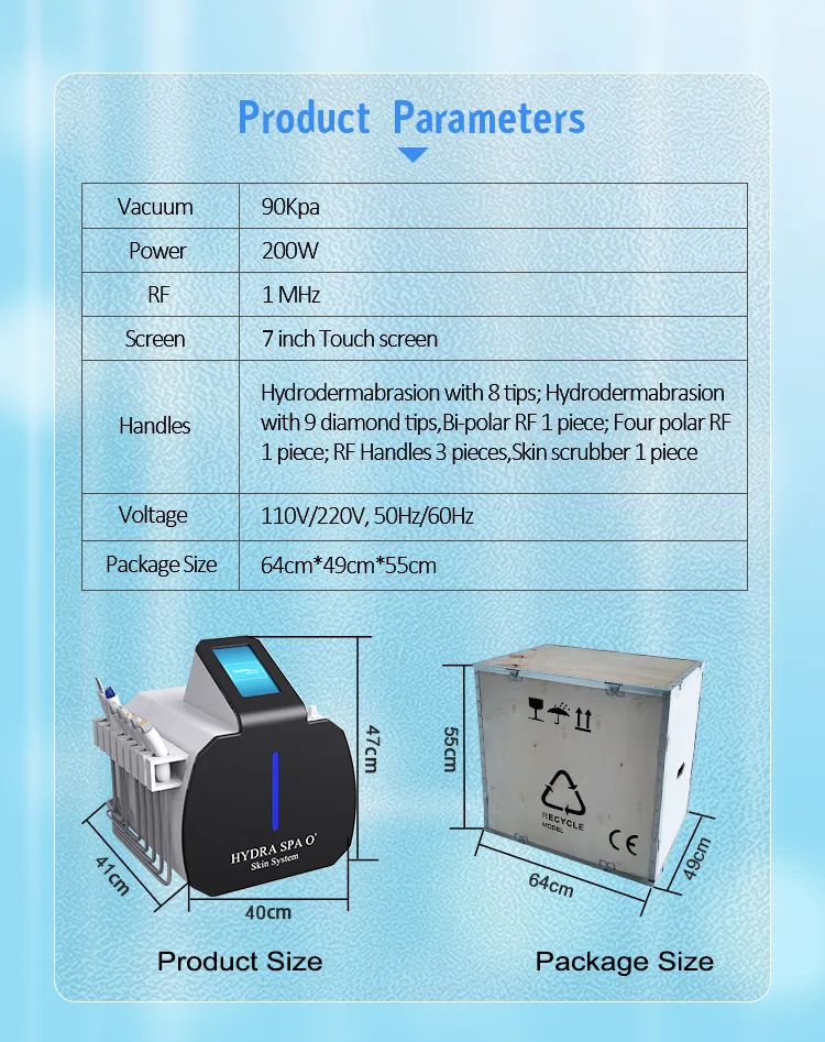 Handpiece 5
