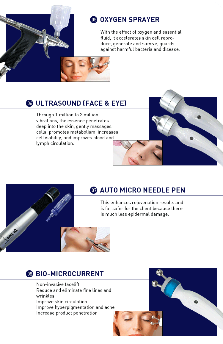 Hydro dermabrasion Feature 7