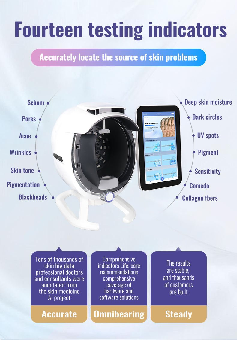 3D Skin Analysis Machine 3D Skin Analyzer with High-Resolution Facial Detection Machine Skin Analysis