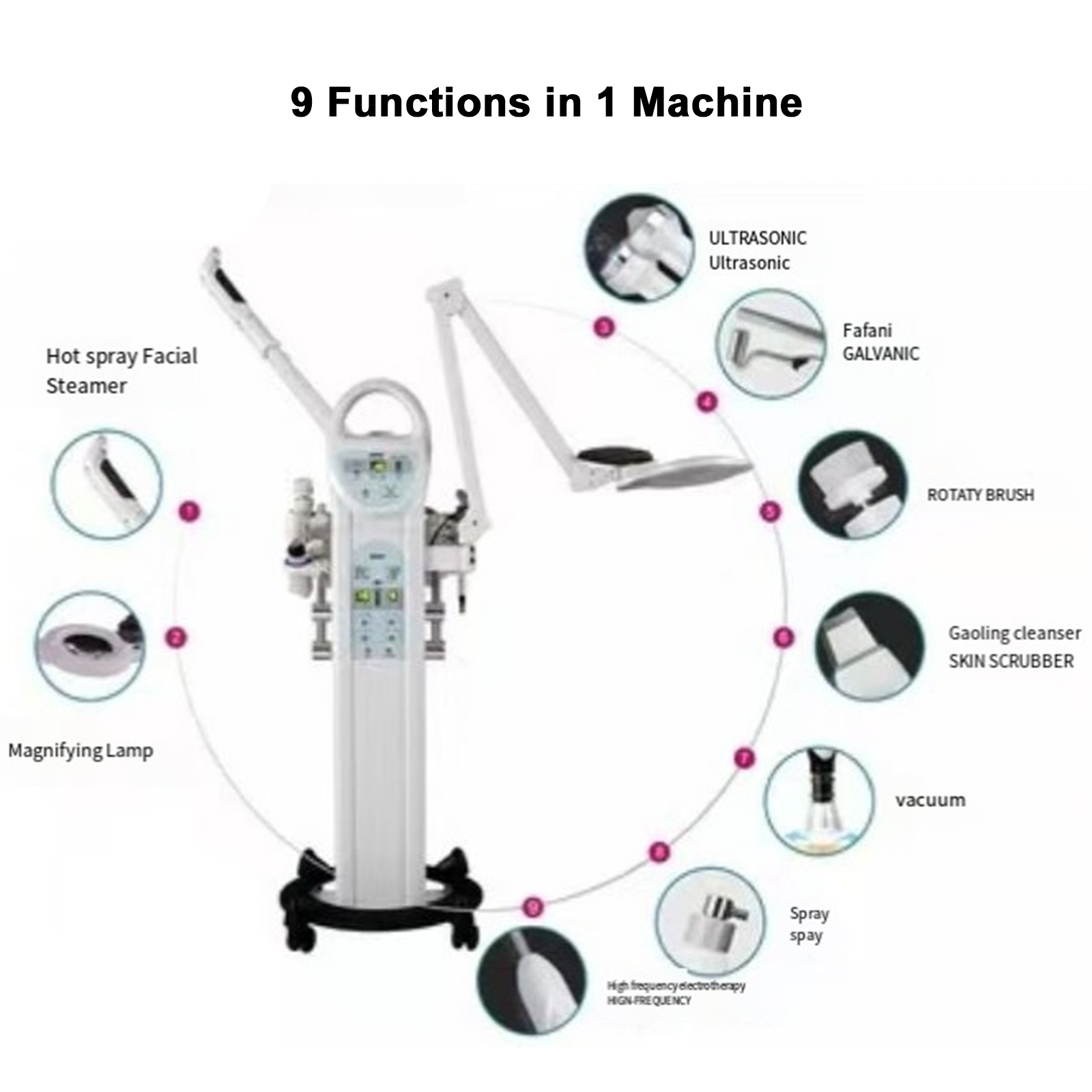 Wrinkle Removal Facial Cleansing Skin Rejuvenation 9 in 1 Skin Care Facial Lifting Skin Whitening Beauty Machine