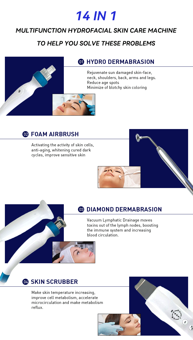 Hydro dermabrasion Feature 6