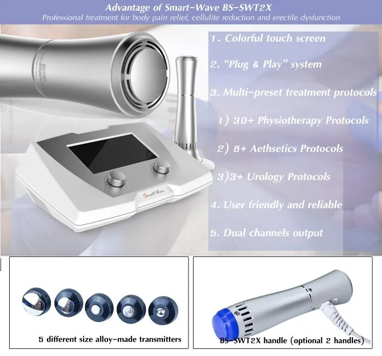SmartWave Applicators comparison