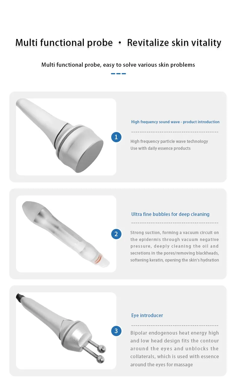 Comprehensive Skincare Functionality