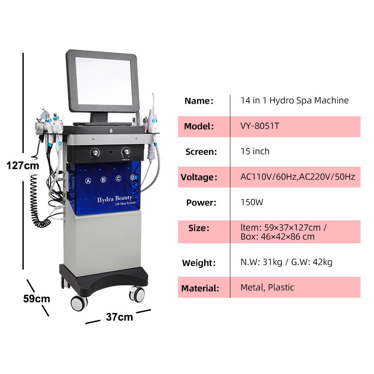 Hydro dermabrasion Details 2
