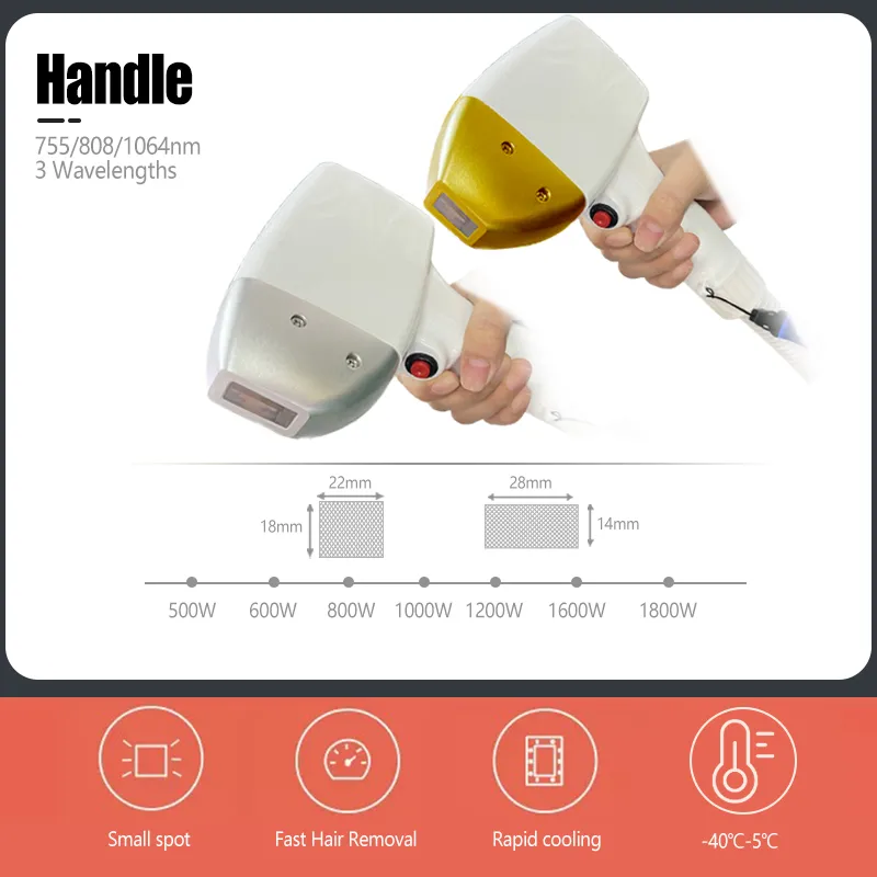 Diode Laser Handle View 1