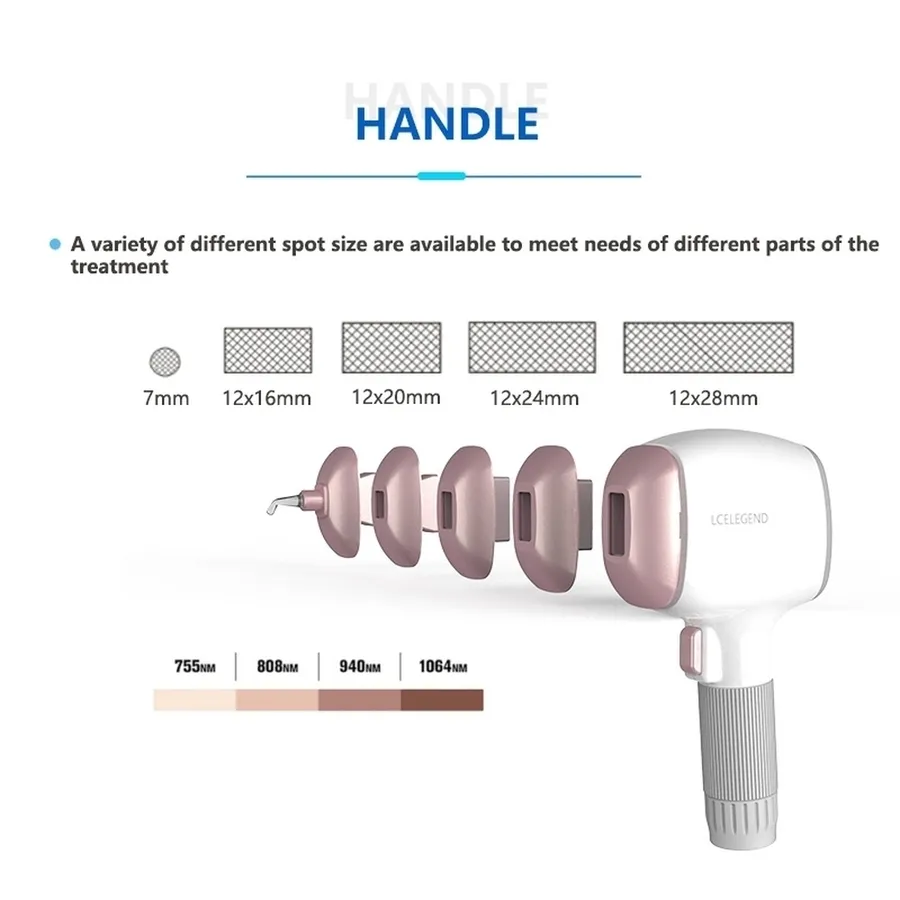 Diode Laser Details 5