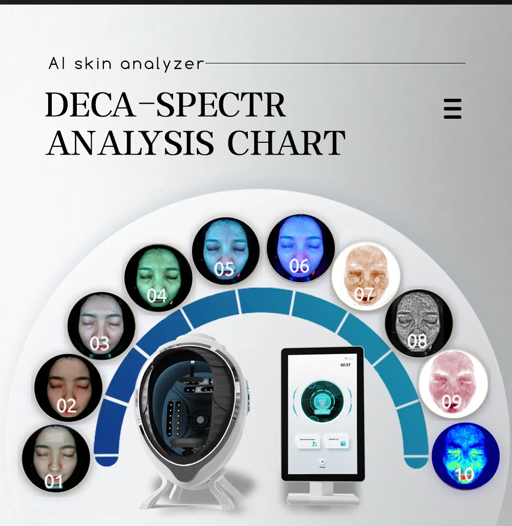Facial Skin Analyzer Scanner