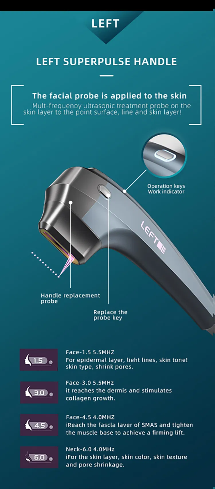 High Intensity Pulsed Electromagnetic Handle