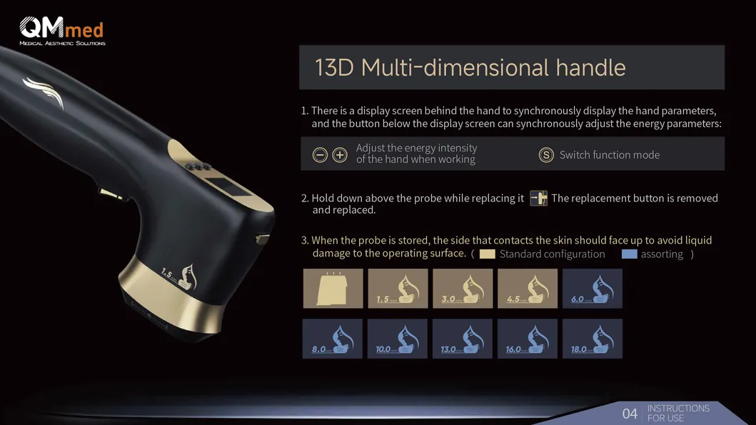 13D Multi-dimensional Handle