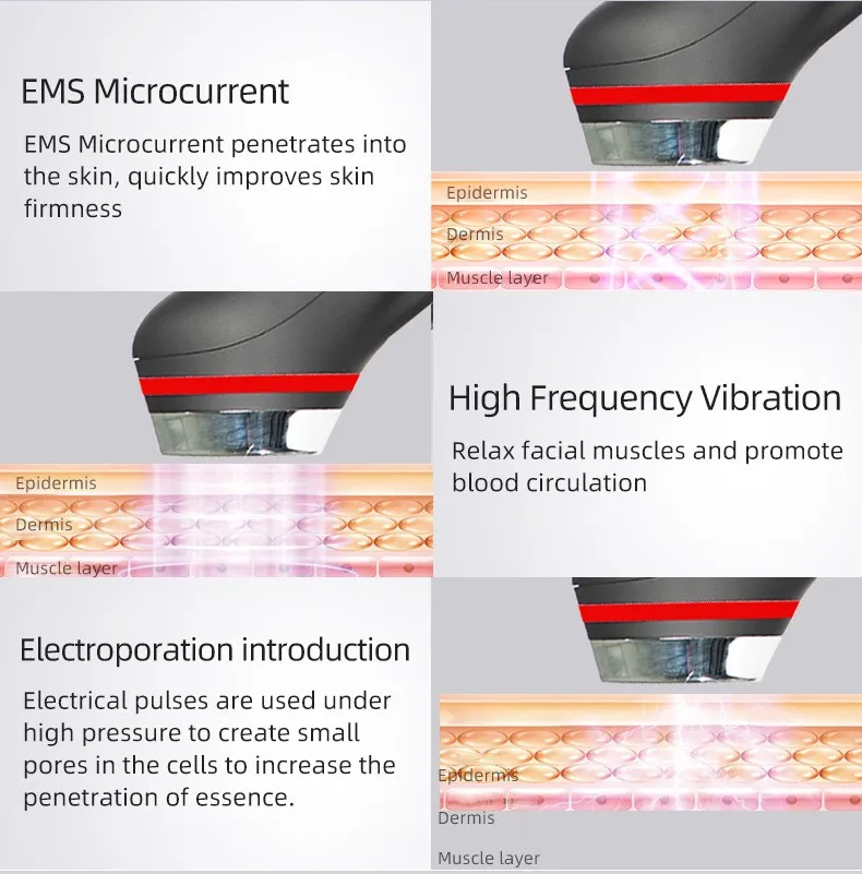 EMS Microcurrent LED Facial Device Beauty Machine for Anti-Aging