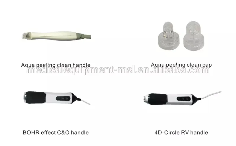 Features Details