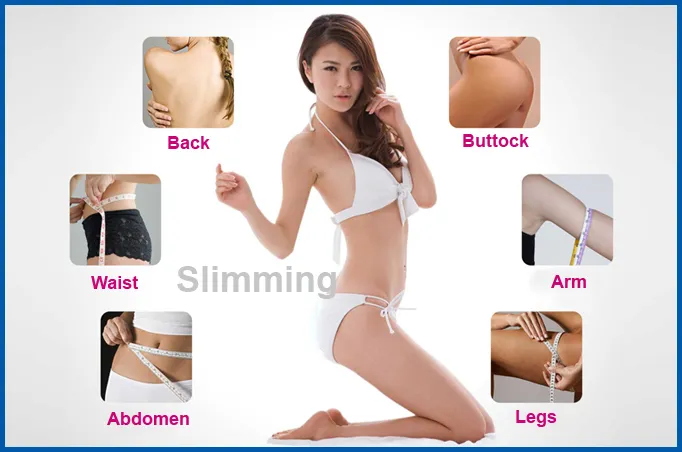 RF skin tightening Machine Treatment Area