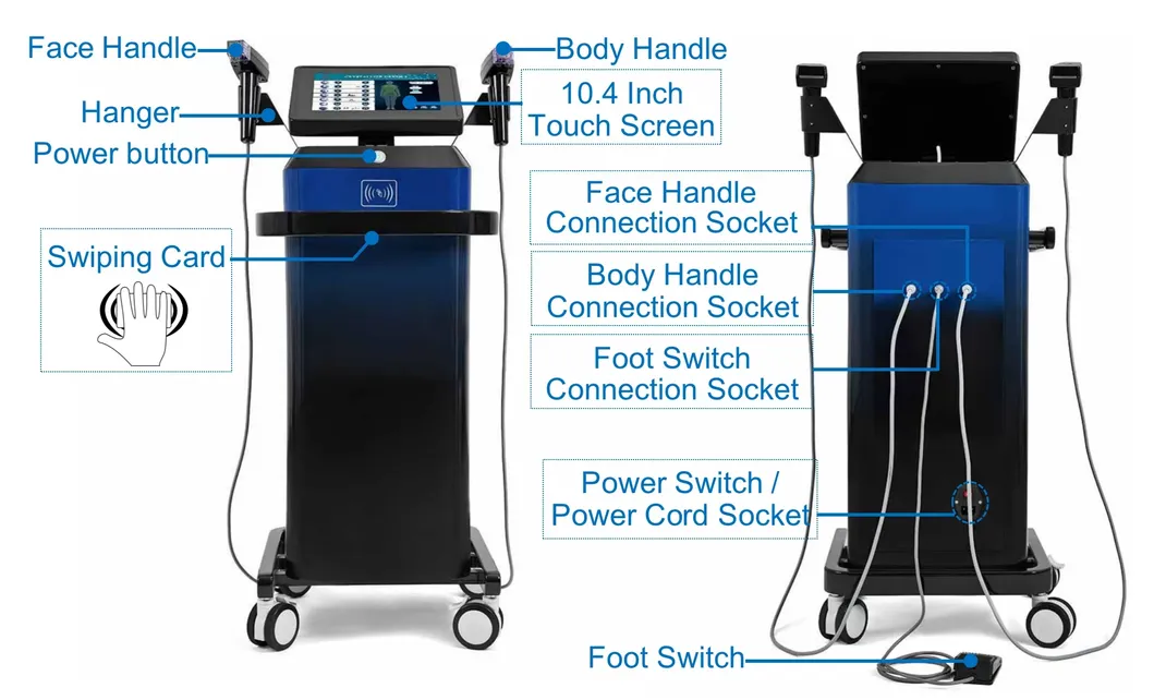 Morpheus8 Probe Specifications