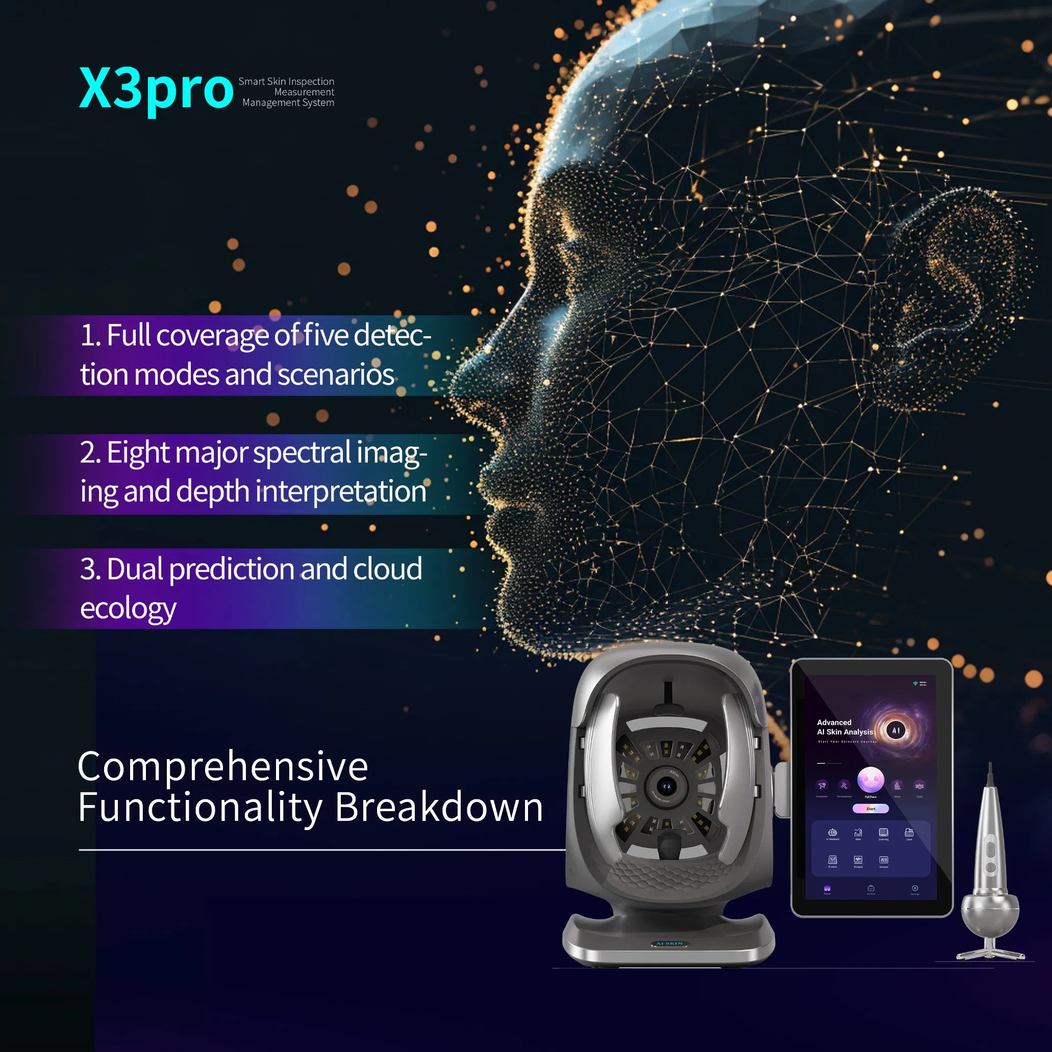 Ai Magic 3D Mirror Facial Scanner Analizador De Piel Acne Skin Analysis Full Face Scanner Testing Skin Analyzer Machine