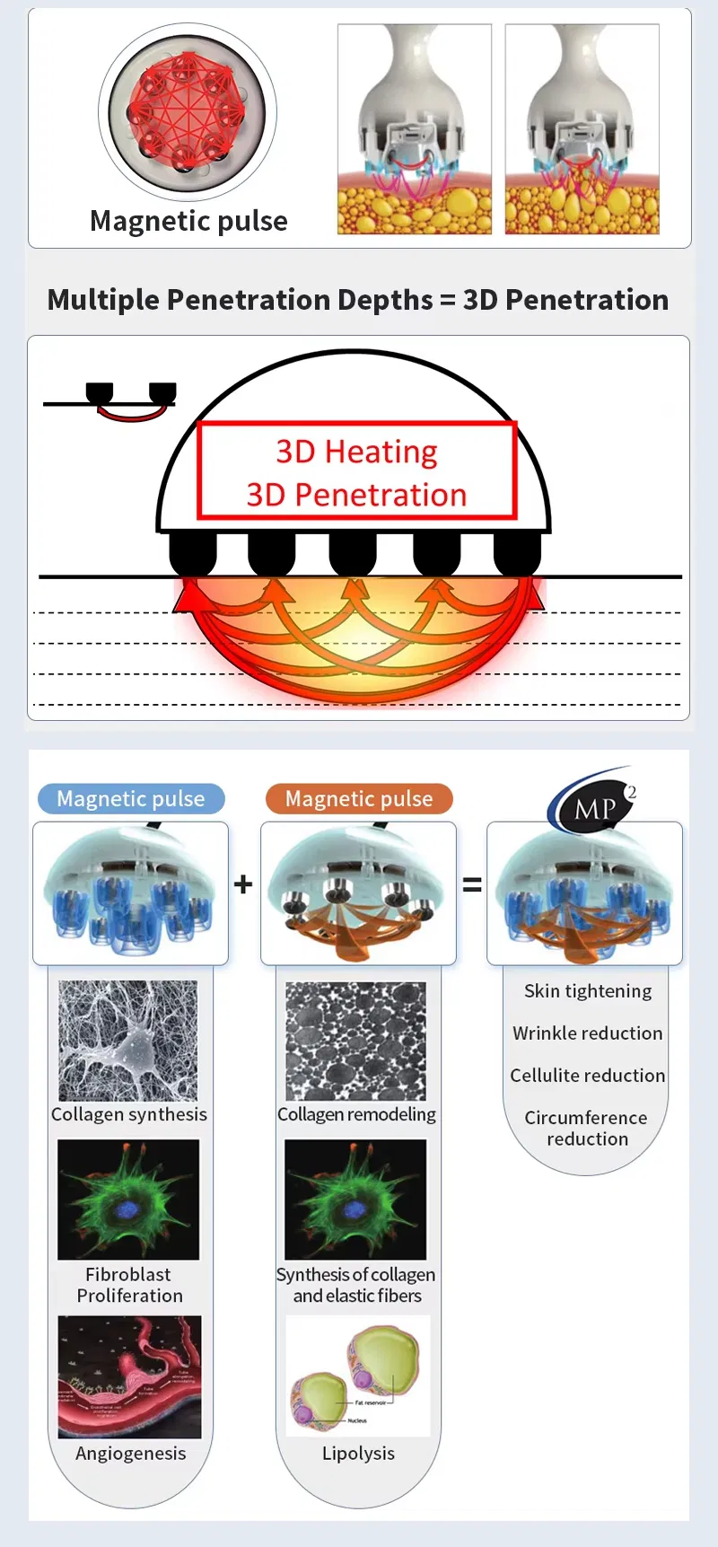 Silicon Electric V-Shaped Thin Slimming Cheek Massager Facial Lifting V-Line Lift up EMS Device Beauty Machine Detail 4