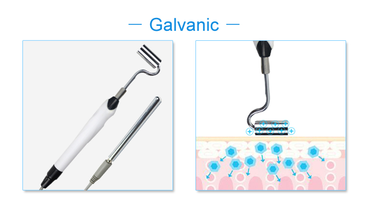Galvanic Treatment Device