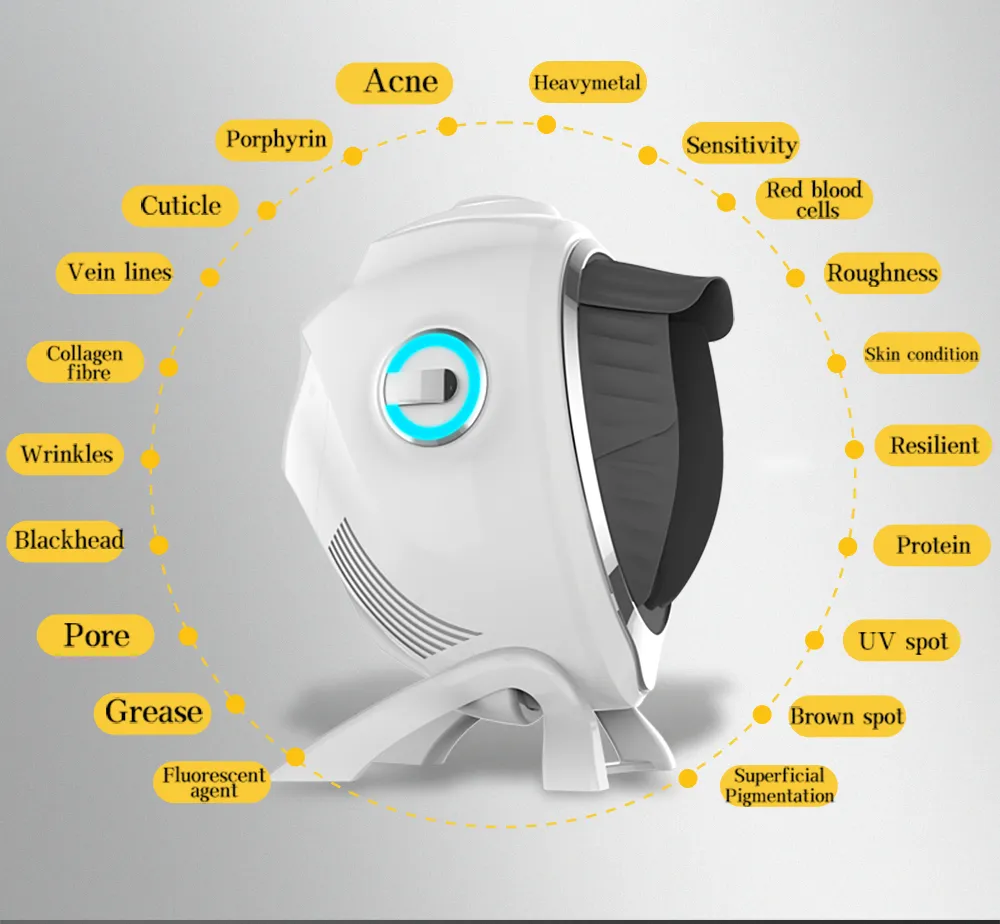 Skin Analyzer Screen Interface