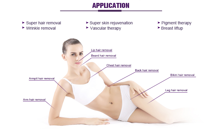Advanced Skincare Treatment Device