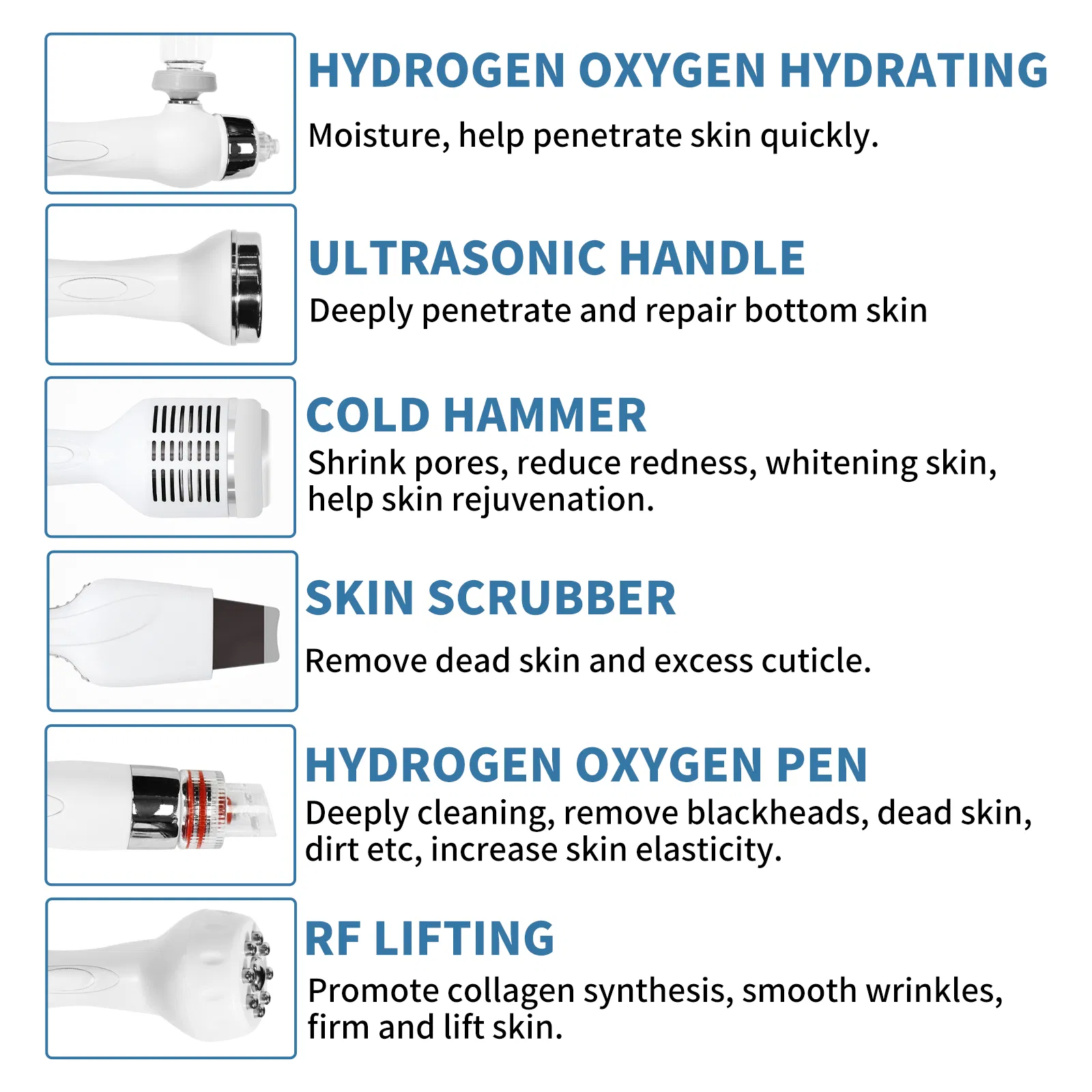 Product Advantages