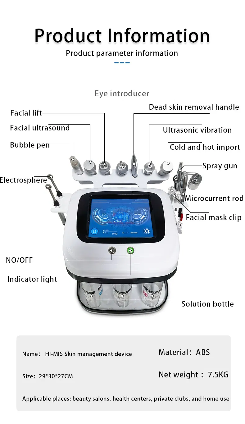 Interface and Smart Display Parameters