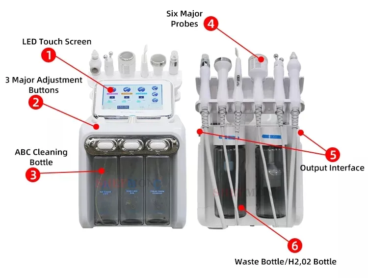 Portable Home Water Oxygen Peel Facial Beauty Machine Mechanism
