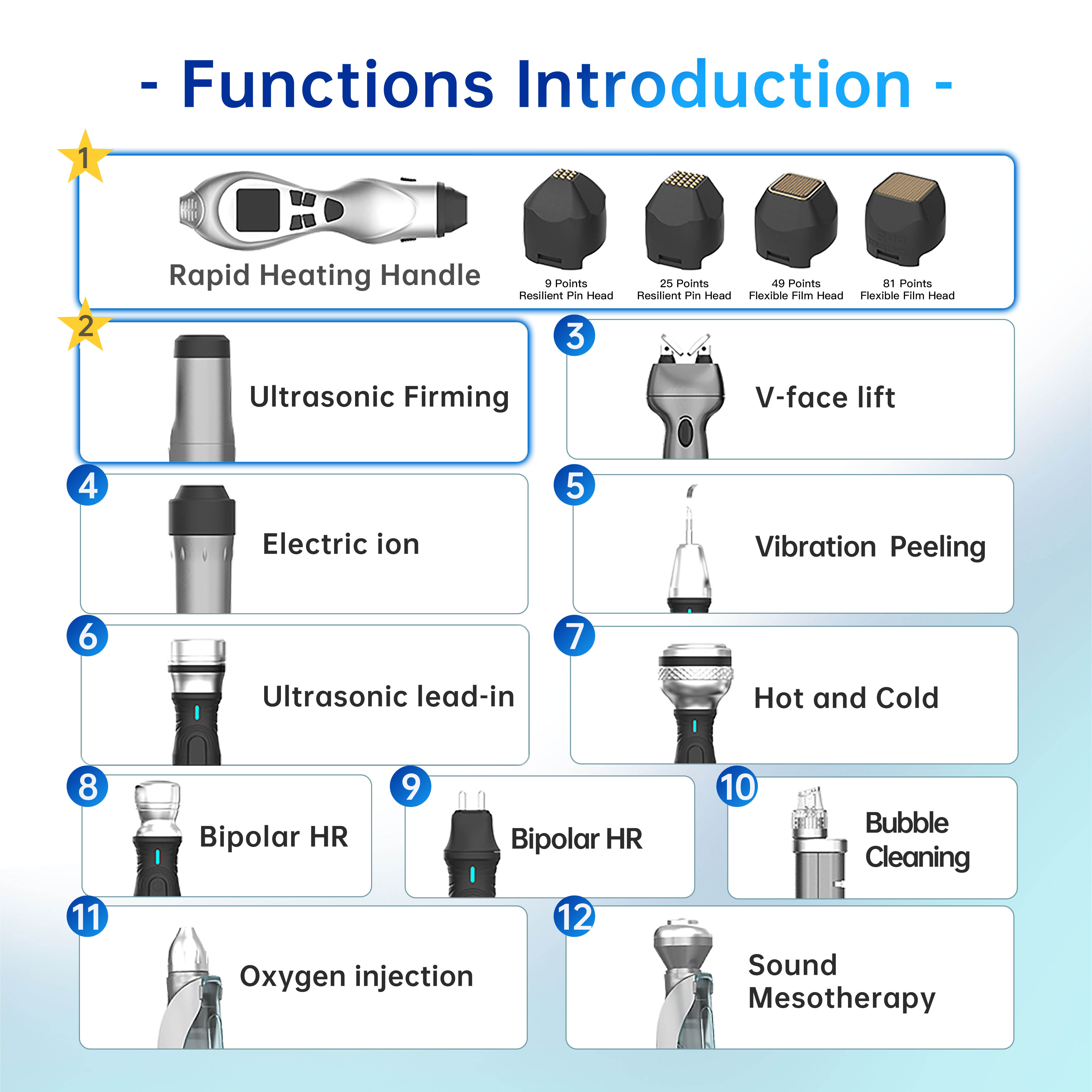 Face Deep Cleansing Skincare Facial Water Dermabrasion Jet Peel Vacuum Blackhead Remover Oxygen Bubble Jet