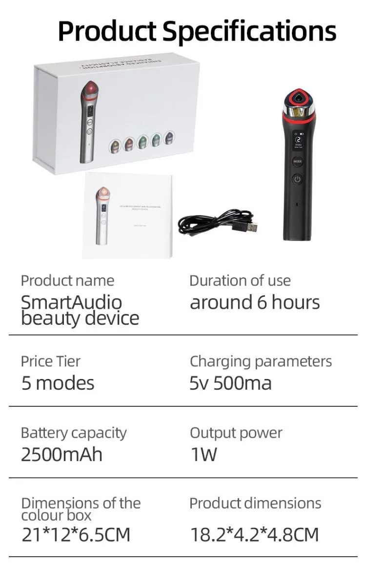 Packaging Standard Details
