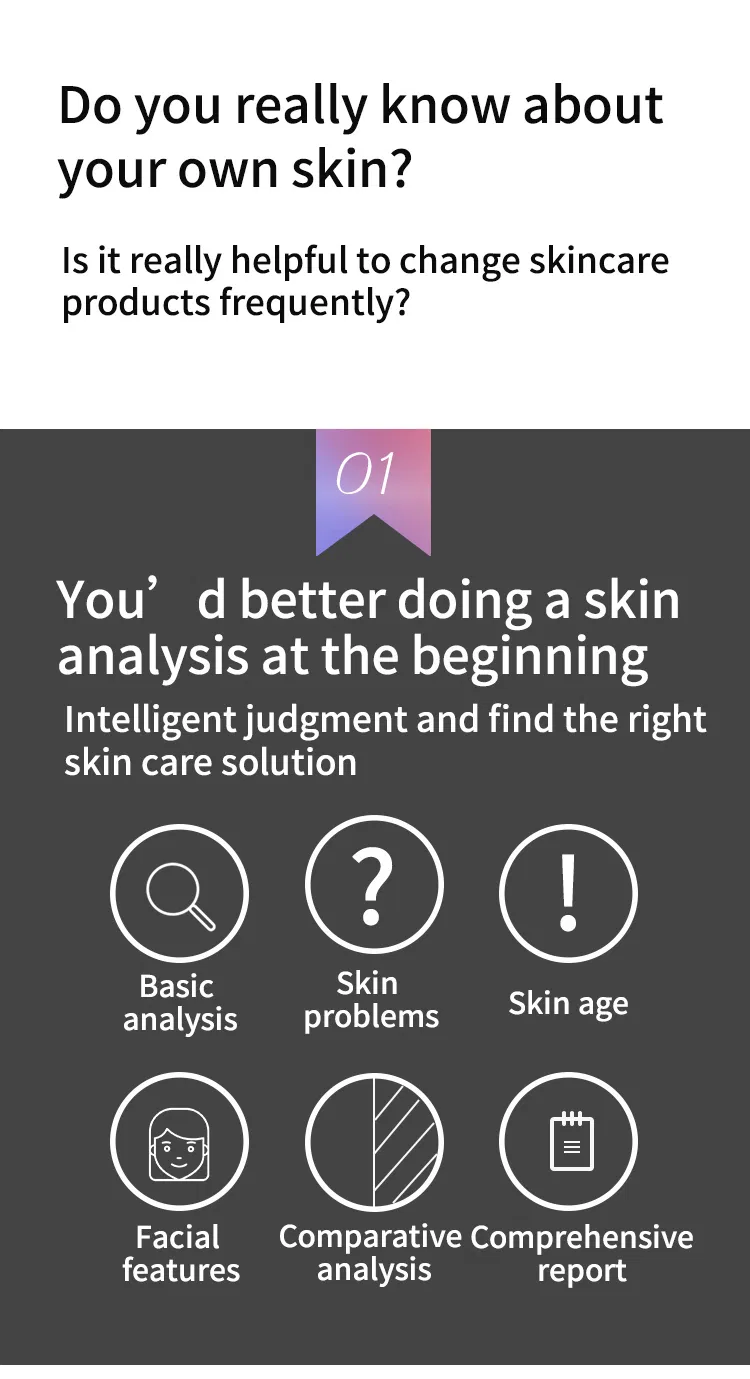 8in1 Ai Intelligence Skin Analyzer Face Analysis Facial Machine with Pad