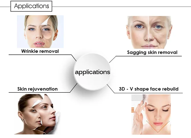 Treatment Results Comparison
