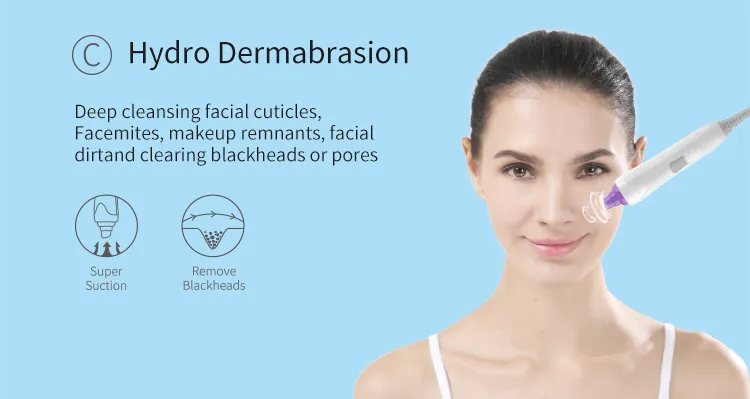 Beauty Device Display Image 7