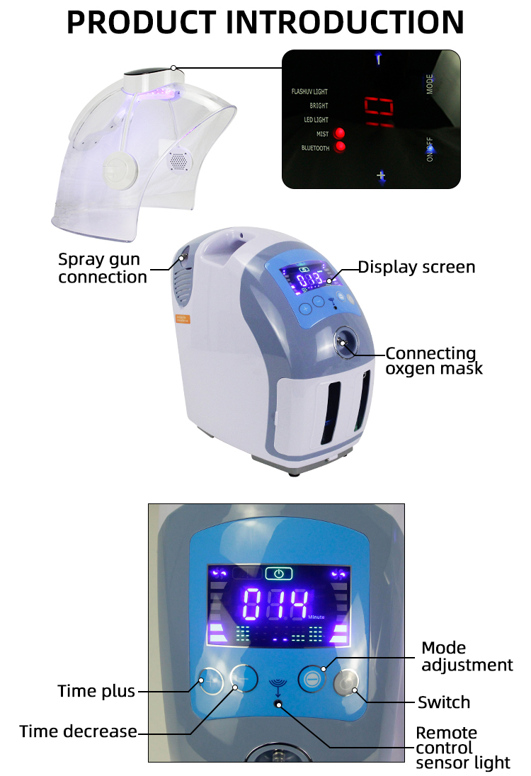 Product Application 1