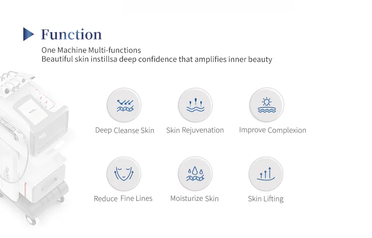 Beauty Device Display Image 3