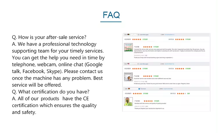 FAQ Details
