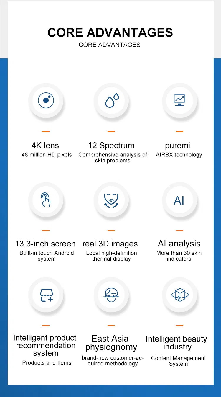 Skin Analysis Spectrum Demo