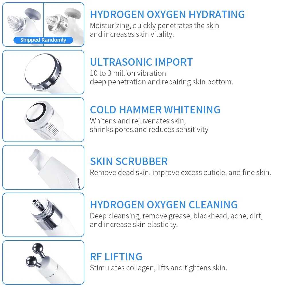 Facial Machine Design Structure