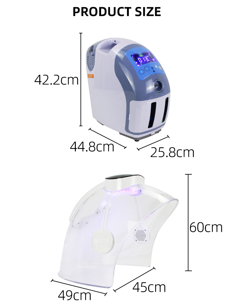 Product Application 2