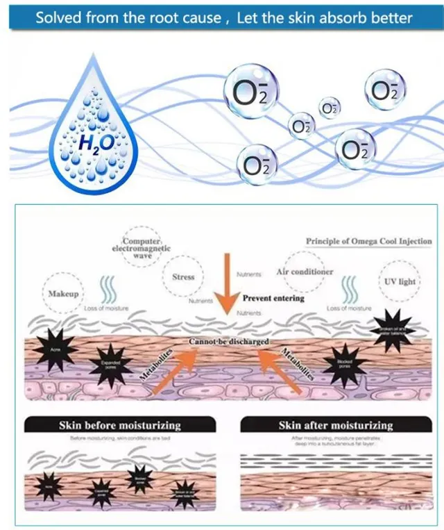 Oxygen Therapy Therapy Detail