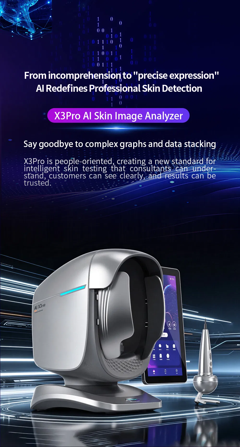 Ai Magic 3D Mirror Facial Scanner Analizador De Piel Acne Skin Analysis Full Face Scanner Testing Skin Analyzer Machine