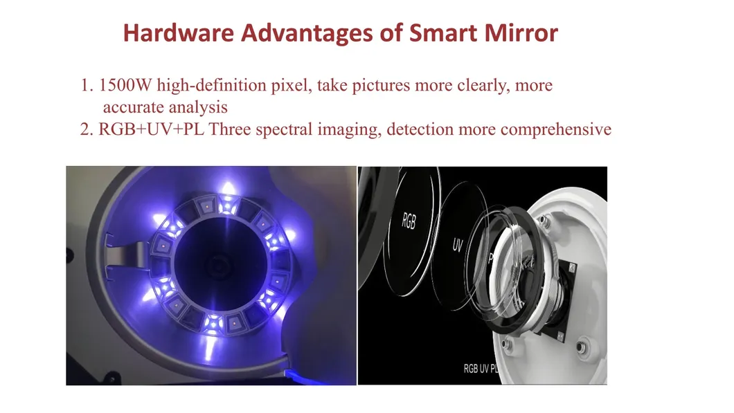 10.1 Inch Screen Facial Analyzer Features