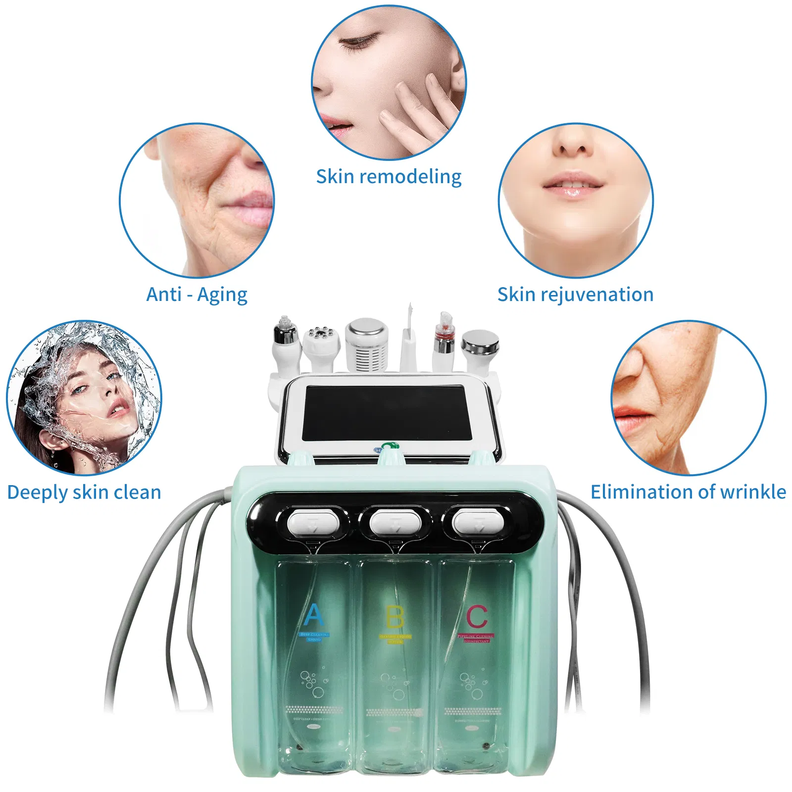Skin Care Treatment Before and After