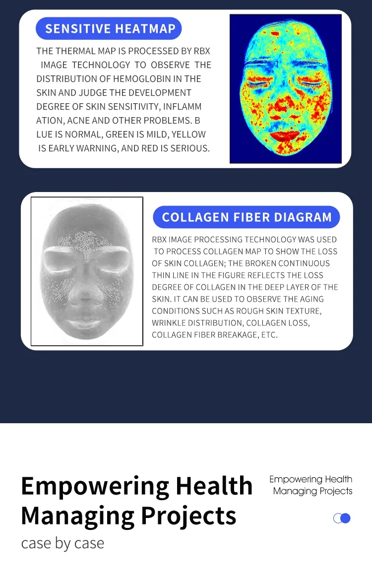 WiFi-Connected Ai Skin Analysis Machine Trending Beauty Equipment for Deep Body Skin Care Now on Sale
