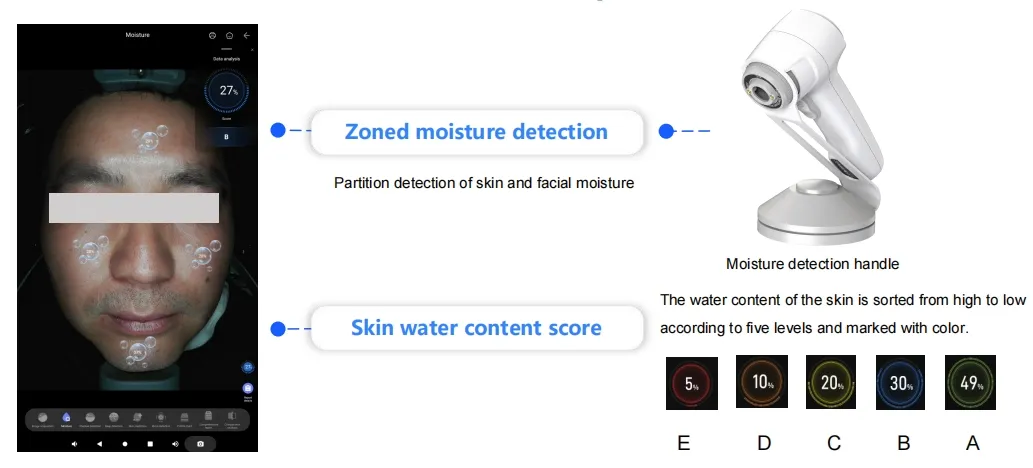 Software analysis interface