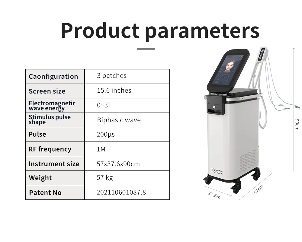 Product Parameter Graph