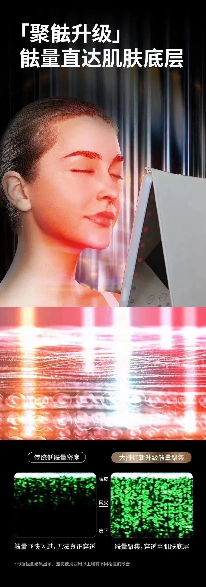 Facial LED Light Skin Anti-Aging LED Red Light Therapy Near-Infrared Panel Machine