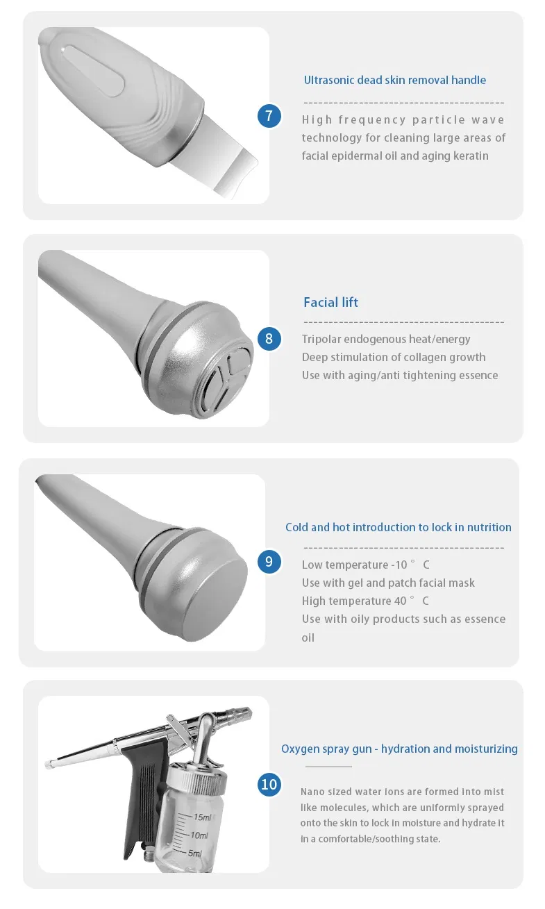 Treatment Results and Deep Cleansing Processes